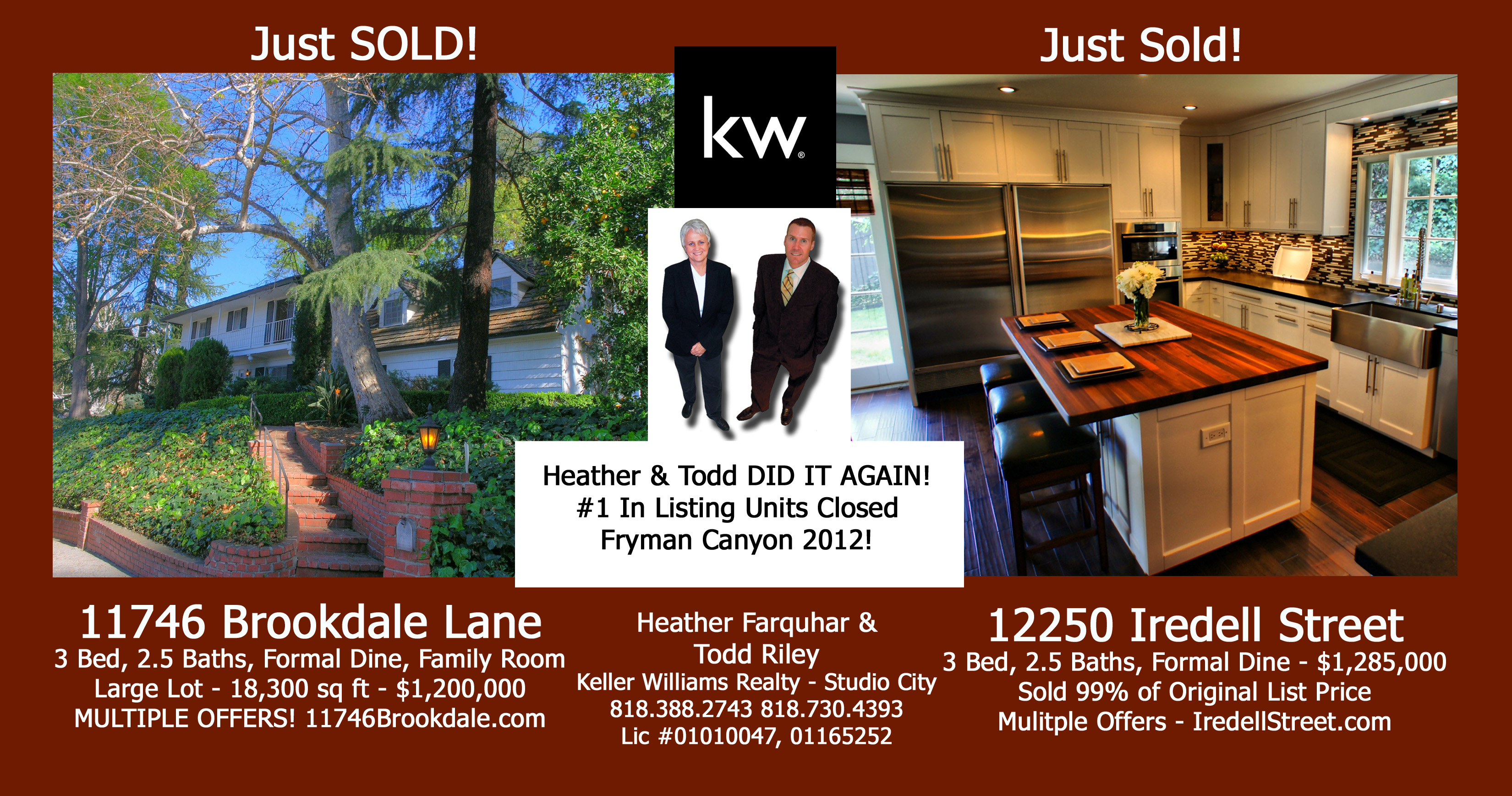 Fryman Canyon Homes for Sale